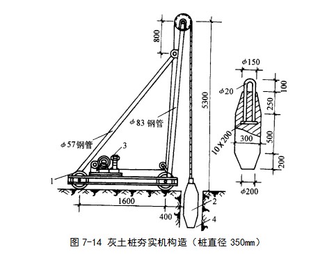 毕节挤密桩地基